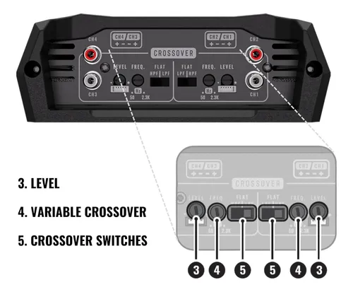 amplificador iq amplificador iq