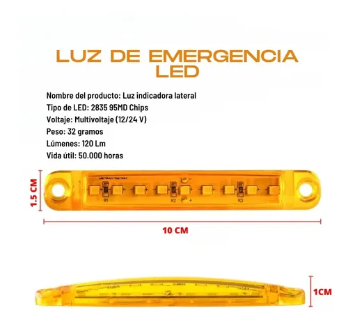 lateral de posicion